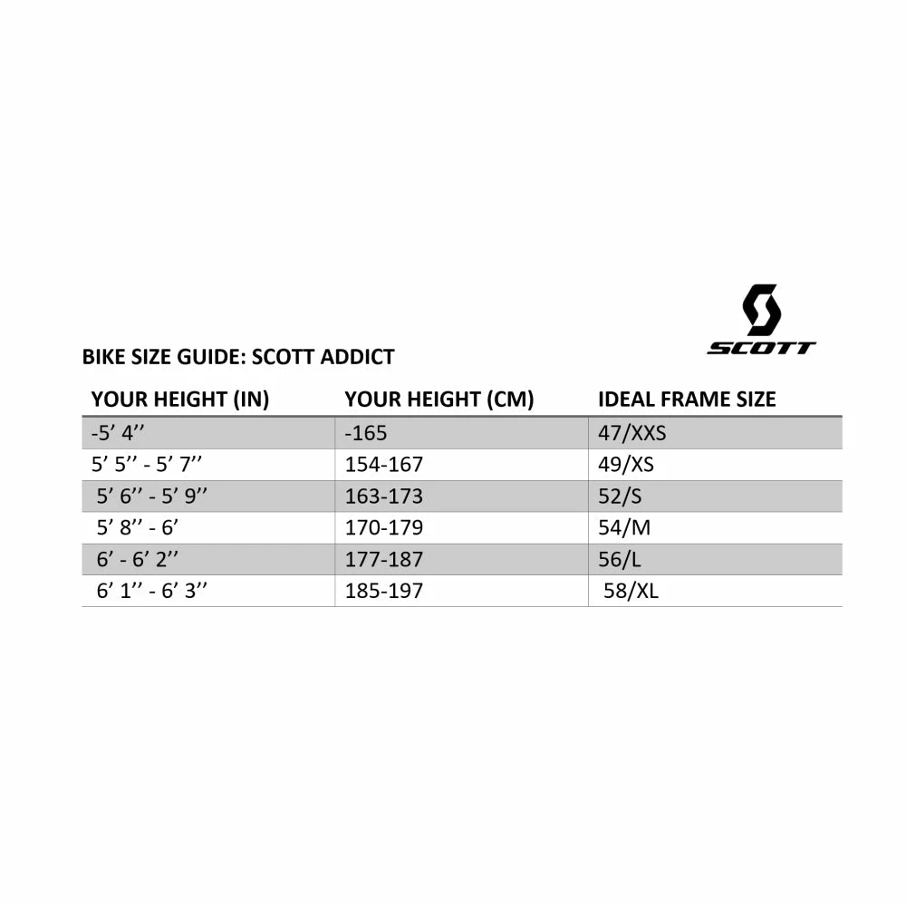 Scott Addict RC Pro Disc Frameset - S/52 - S. Roy - Mitchelton-Scott - Billede 5