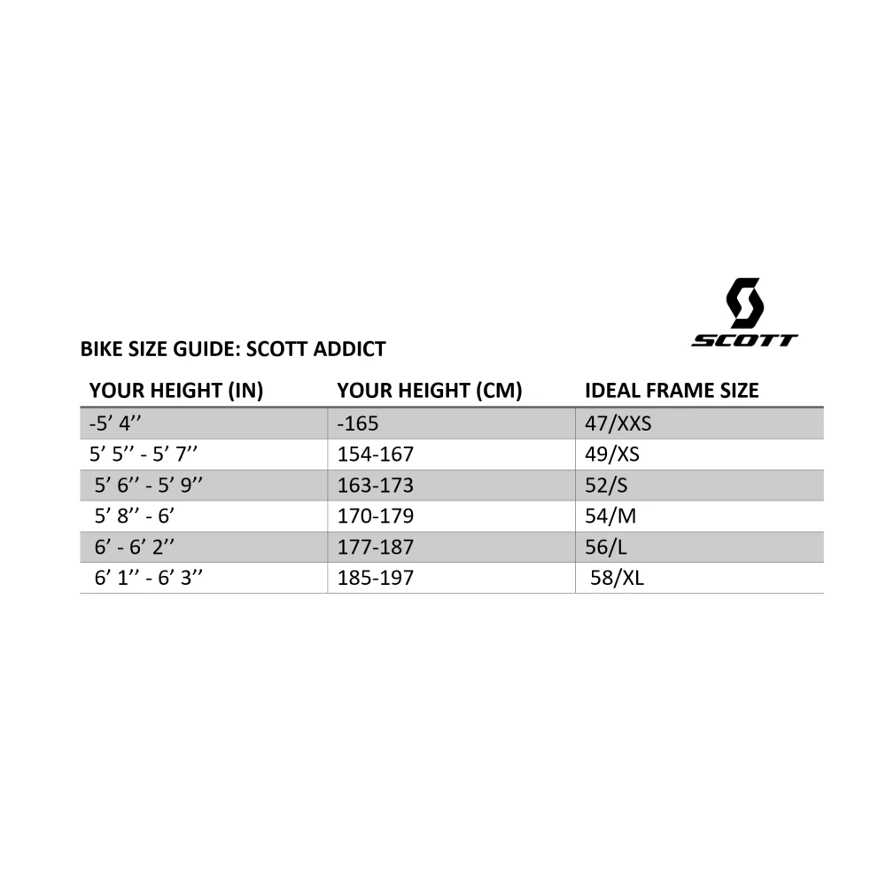 Scott Addict RC PRO Road Bike - S - A. Yates - Mitchelton-Scott - Billede 39