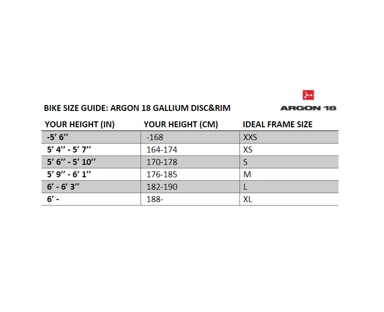 Argon 18 Gallium Pro Disc Frameset - Astana - Billede 5
