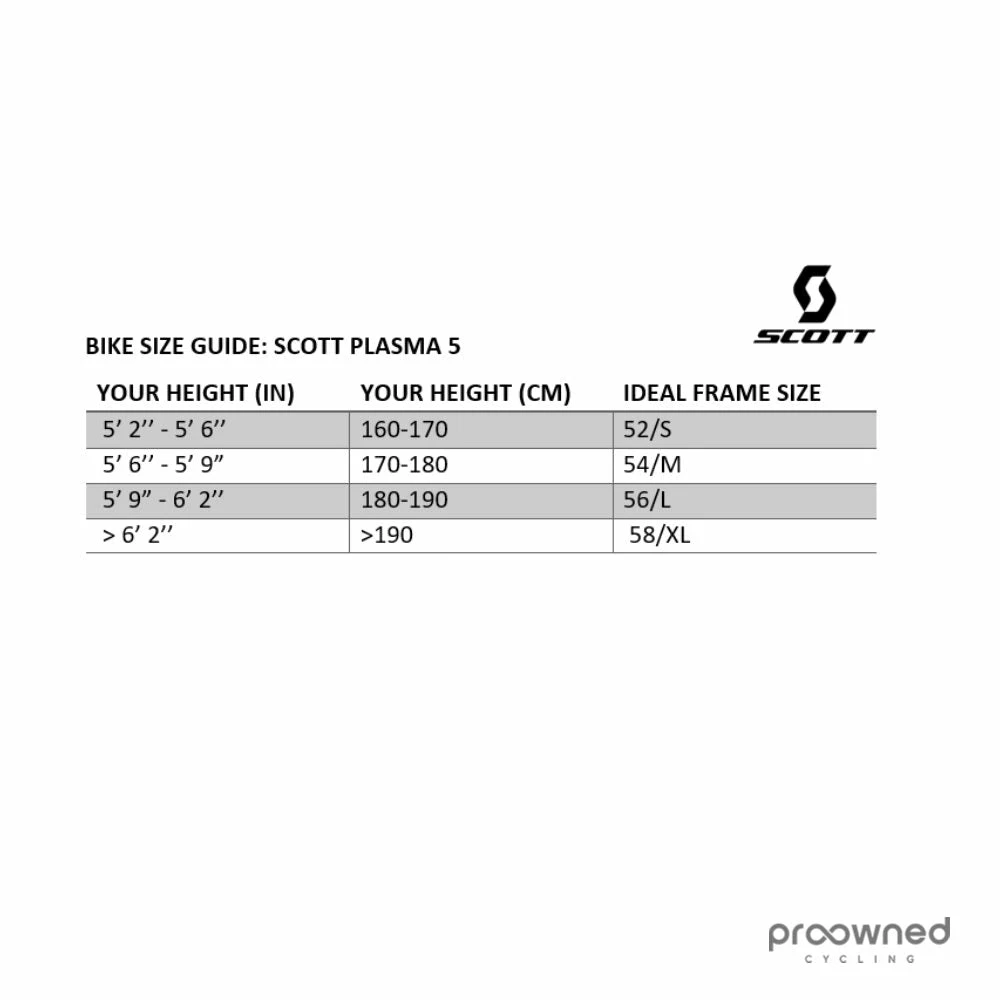 Scott Plasma 5 HMX TT Frameset - L - J. Bauer - Mitchelton-Scott - Billede 16